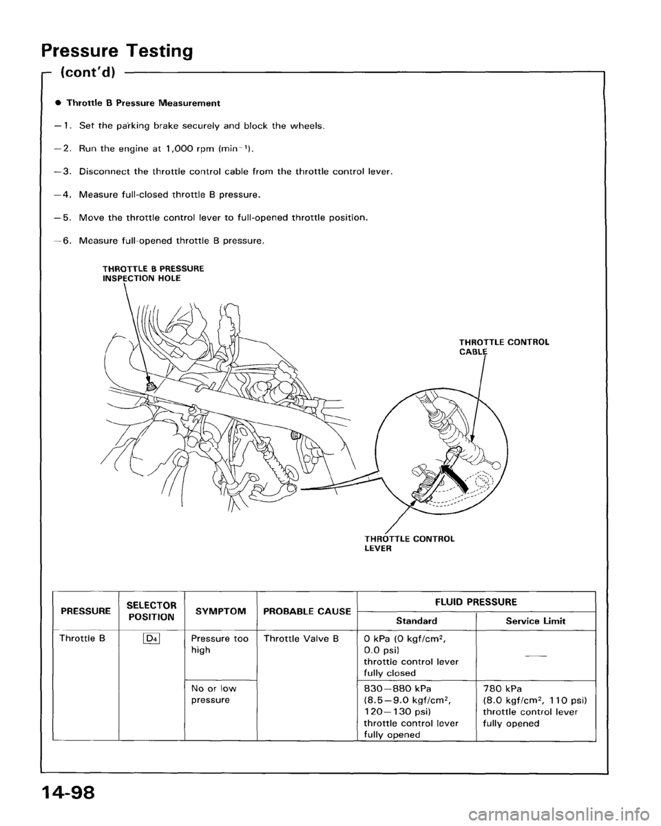HONDA ACCORD 1995  Service Repair Manual 