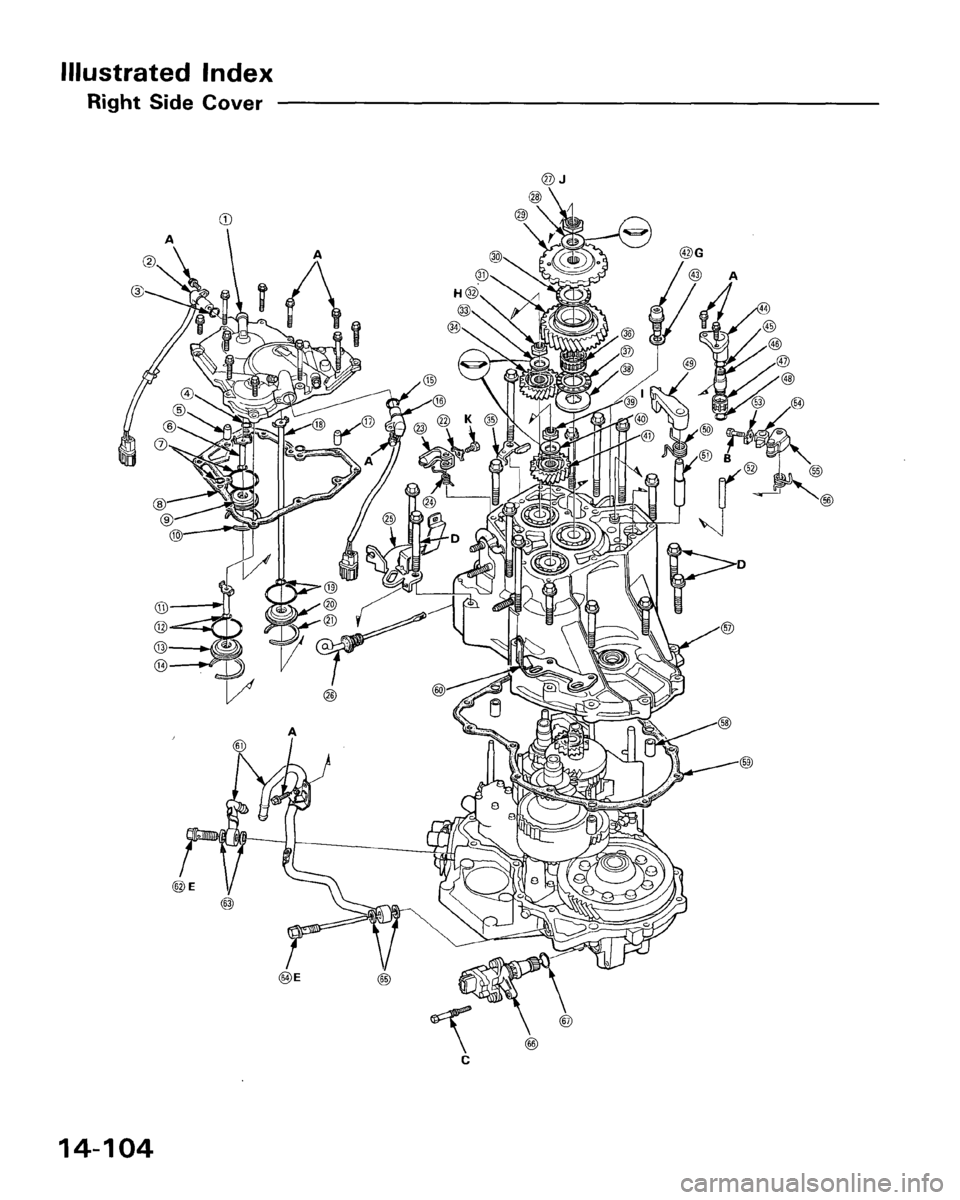 HONDA ACCORD 1995  Service Repair Manual 