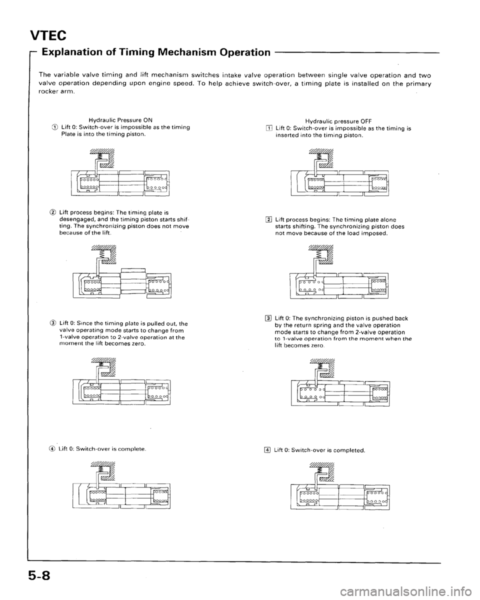 HONDA ACCORD 1995  Service Repair Manual 