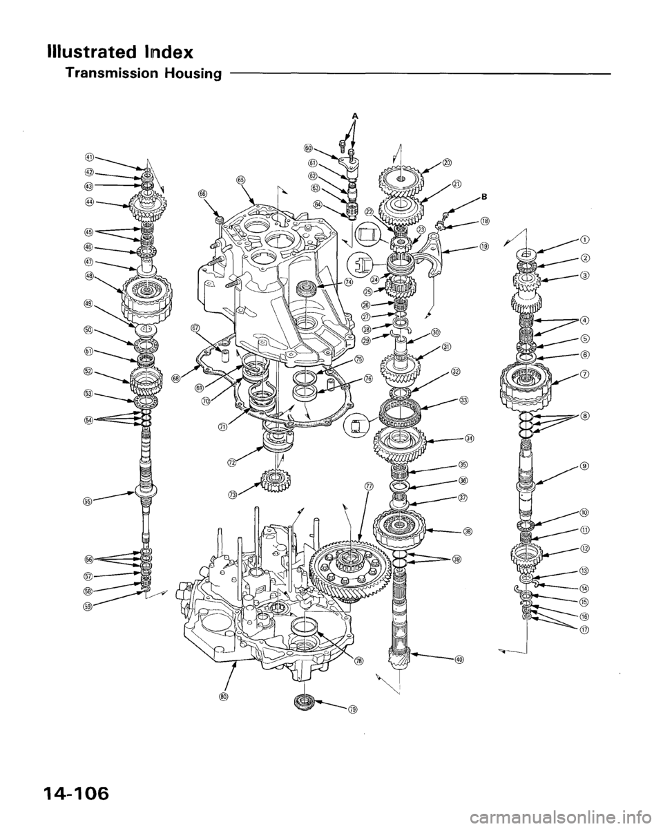 HONDA ACCORD 1995  Service Repair Manual 