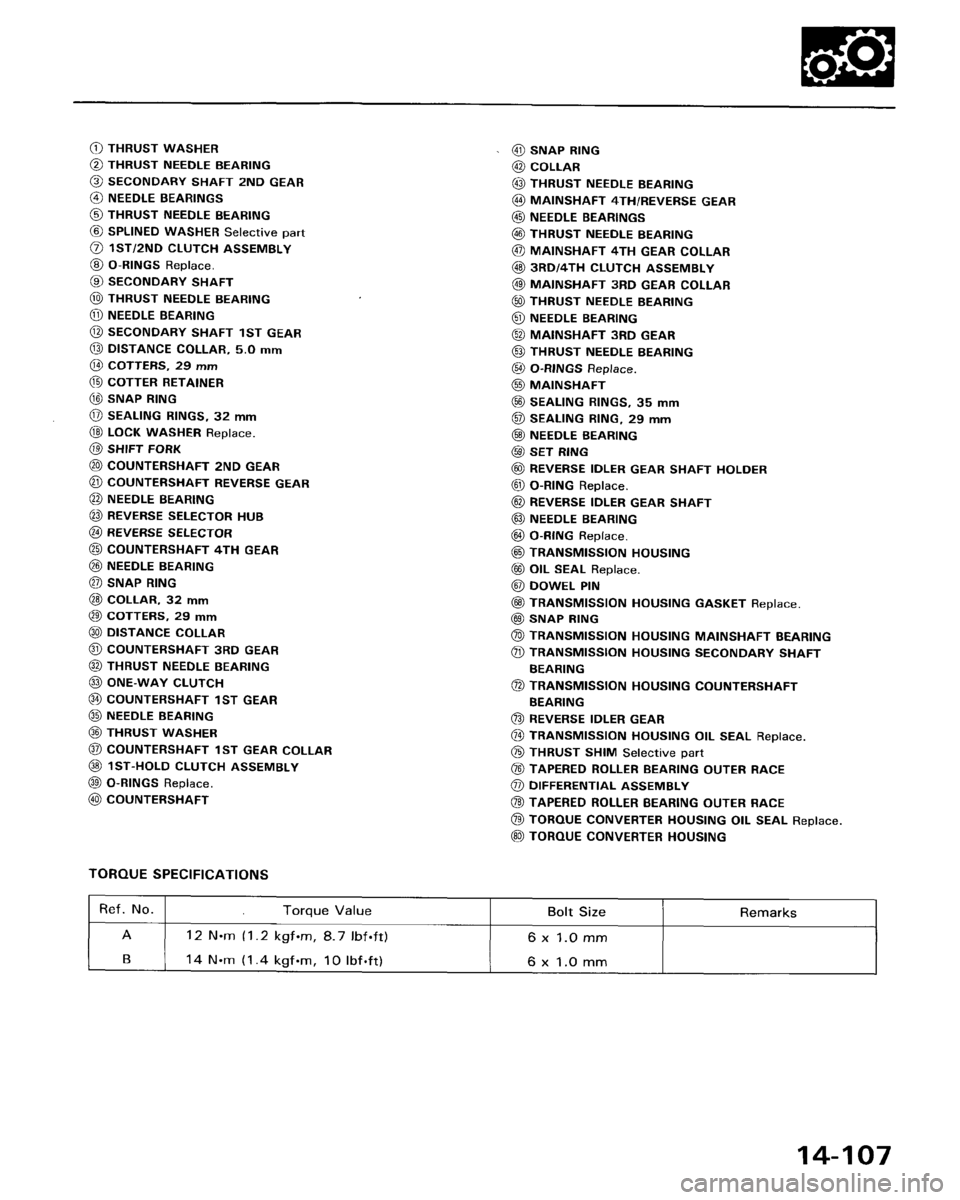 HONDA ACCORD 1995  Service Repair Manual 