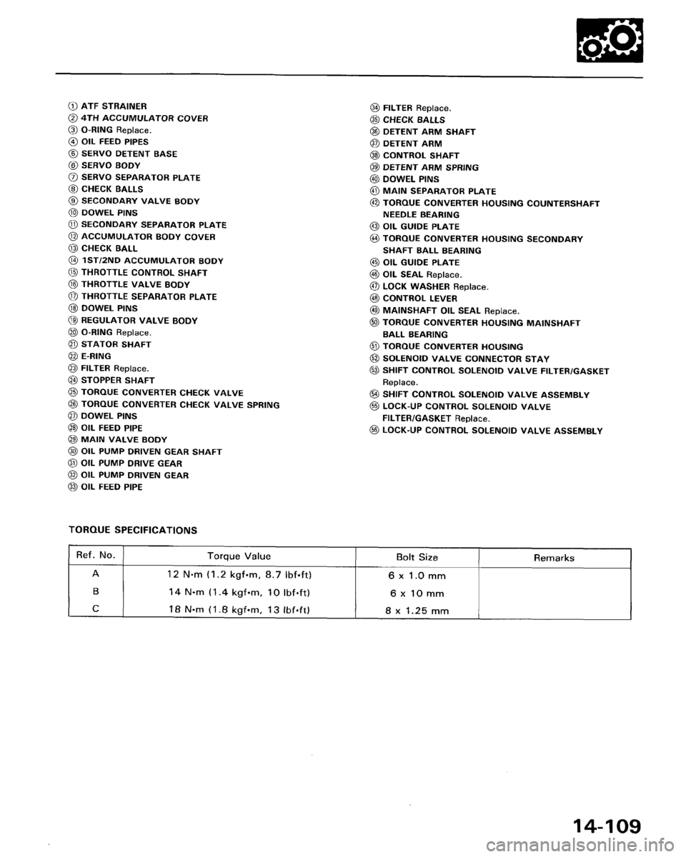 HONDA ACCORD 1995  Service Repair Manual 