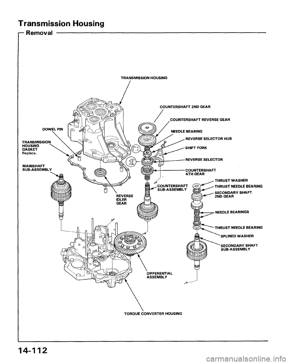 HONDA ACCORD 1995  Service Repair Manual 