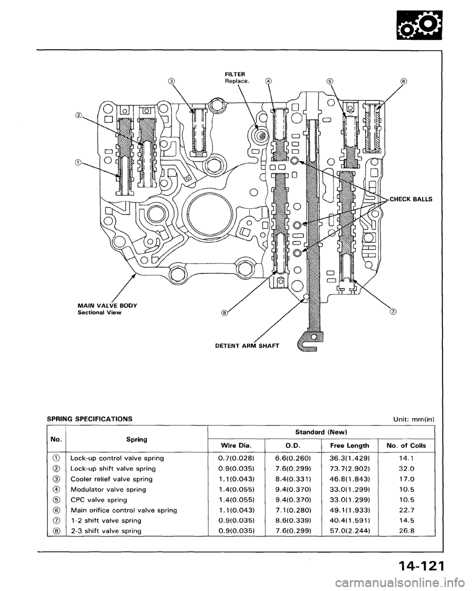 HONDA ACCORD 1995  Service Repair Manual 