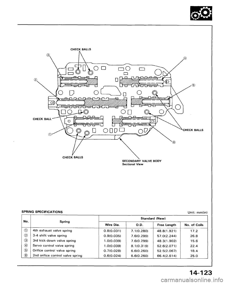 HONDA ACCORD 1995  Service Repair Manual 
