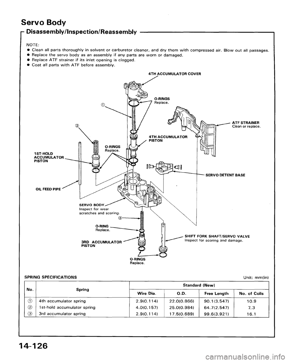 HONDA ACCORD 1995  Service Repair Manual 