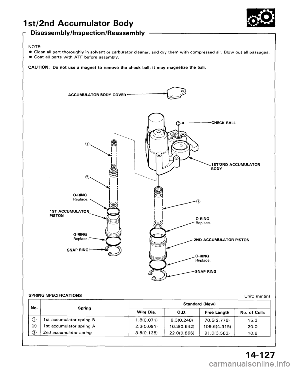 HONDA ACCORD 1995  Service Repair Manual 