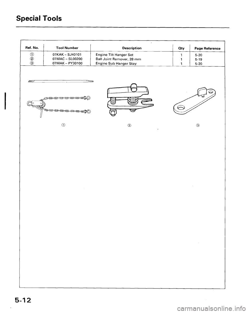 HONDA ACCORD 1995  Service Repair Manual 