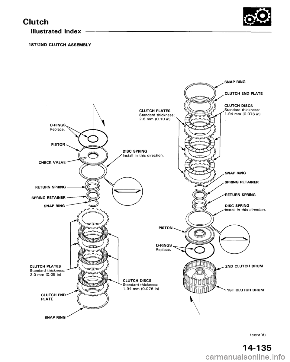 HONDA ACCORD 1995  Service Repair Manual 