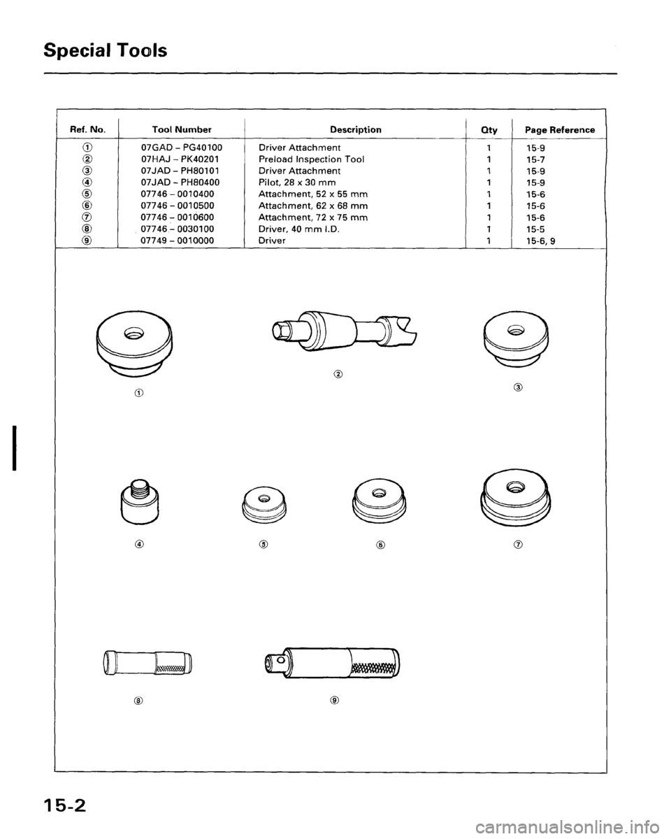 HONDA ACCORD 1995  Service Repair Manual 