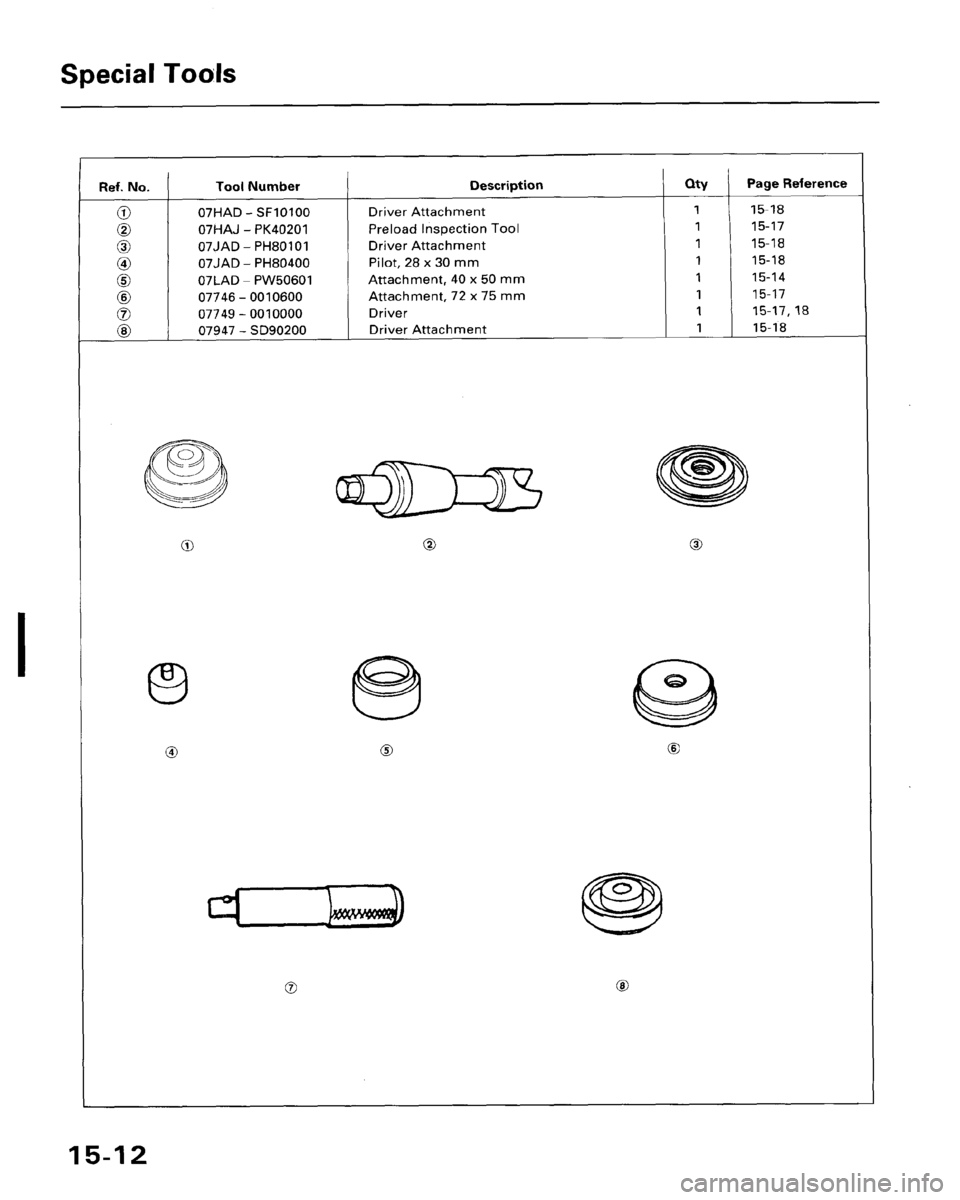 HONDA ACCORD 1995  Service Repair Manual 