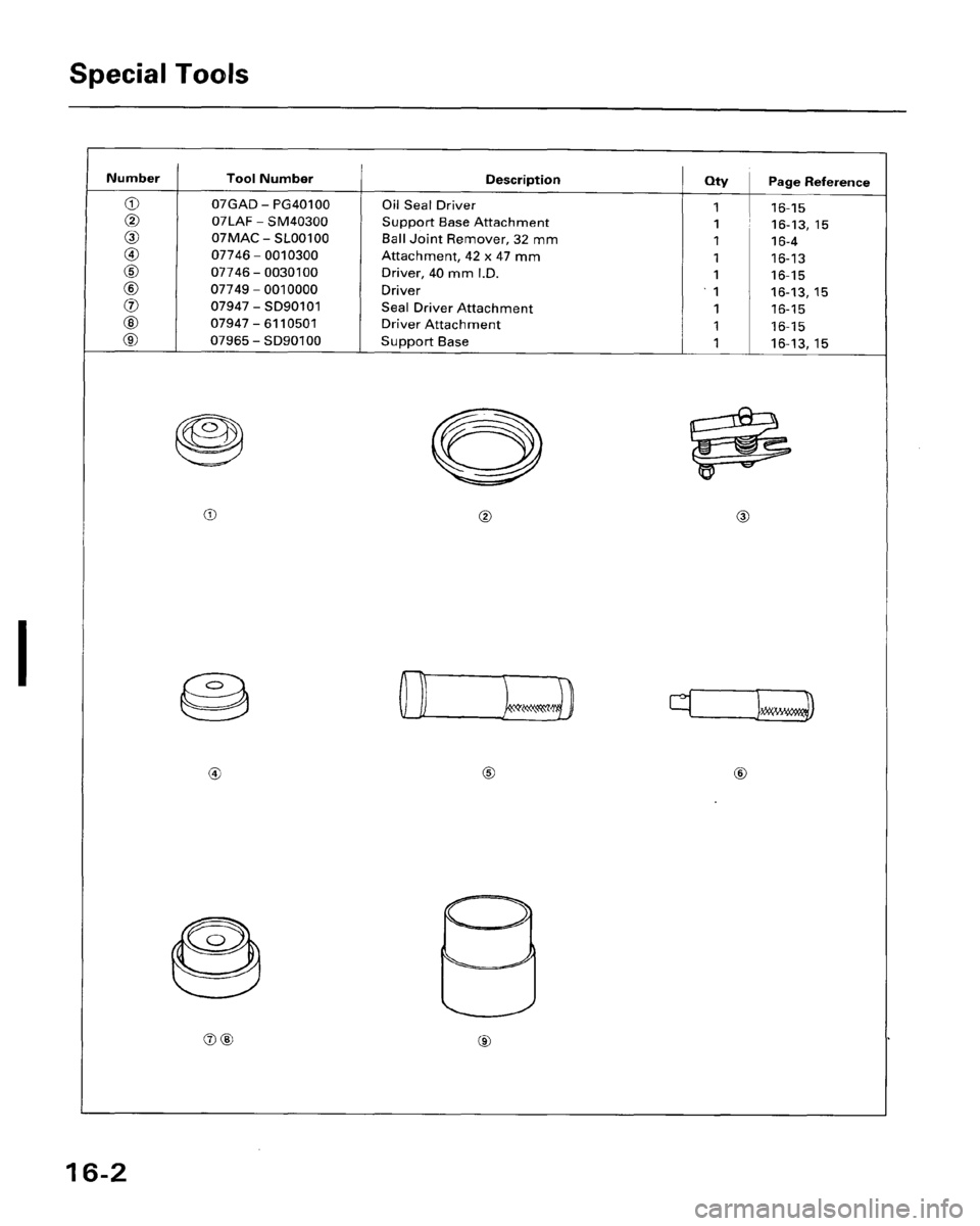 HONDA ACCORD 1995  Service Repair Manual 