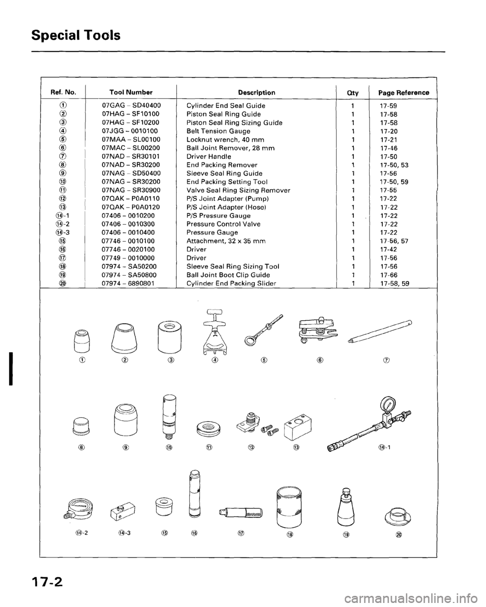 HONDA ACCORD 1995  Service Repair Manual 