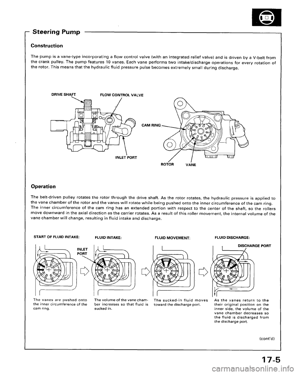 HONDA ACCORD 1995  Service Repair Manual 