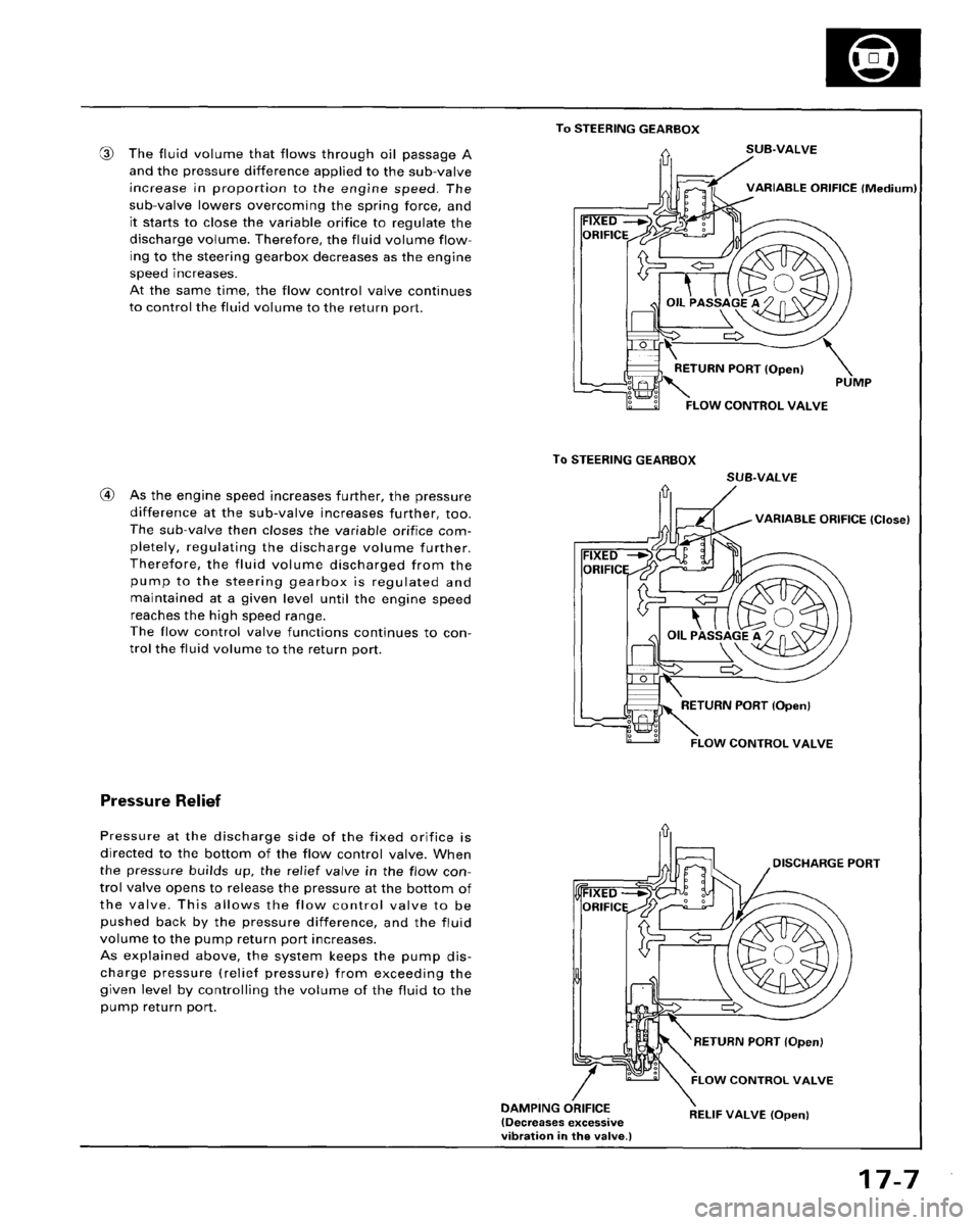 HONDA ACCORD 1995  Service Repair Manual 