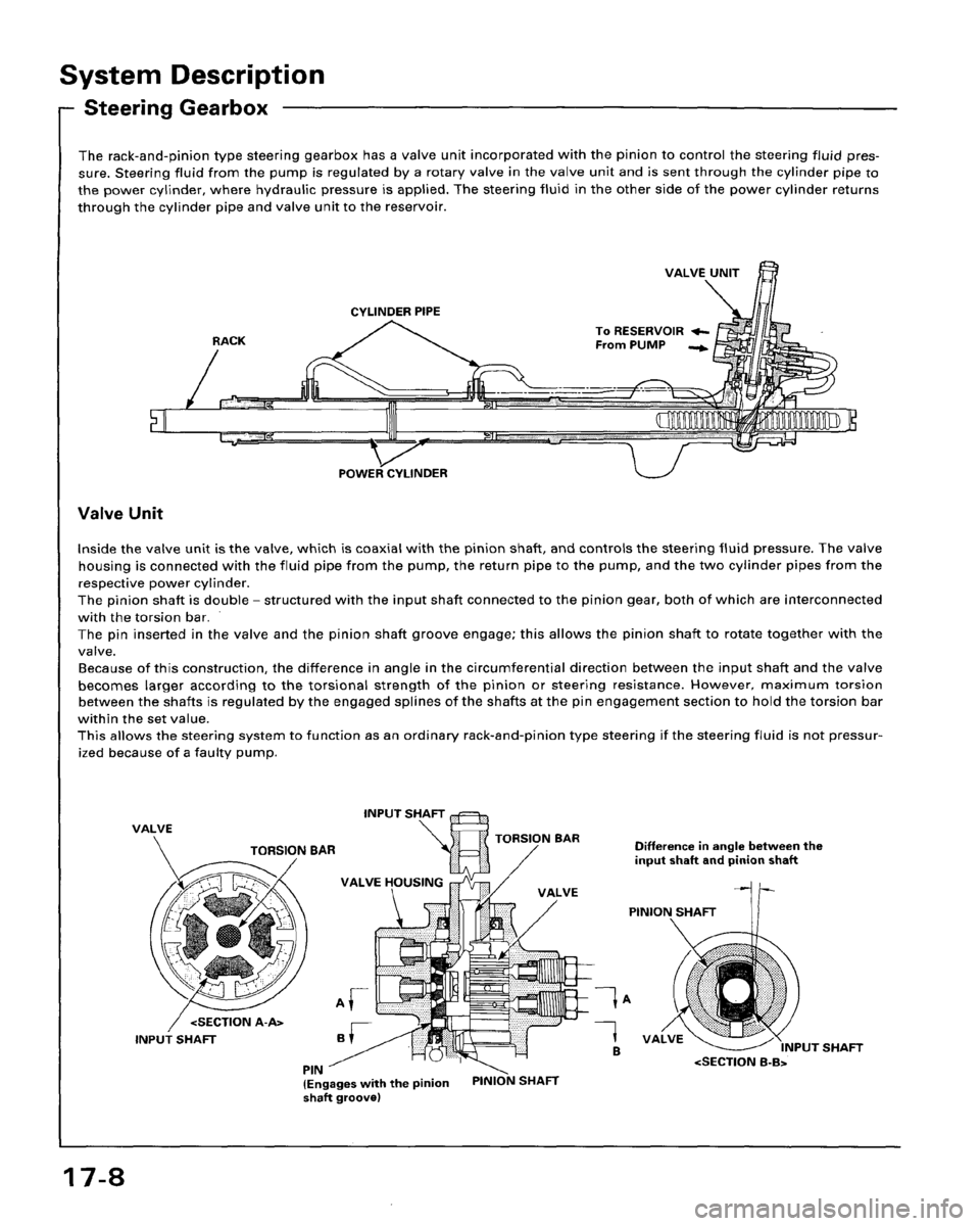 HONDA ACCORD 1995  Service Repair Manual 