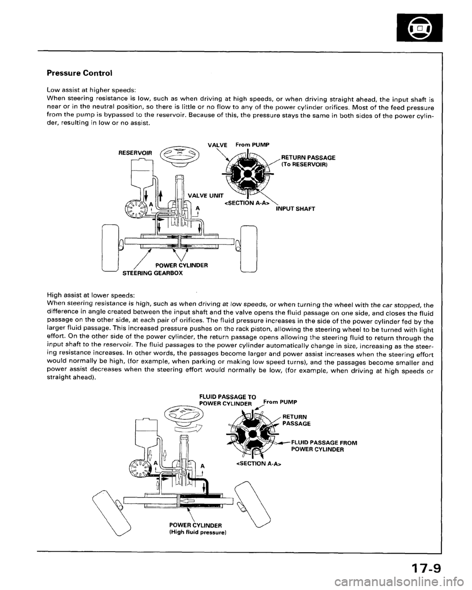 HONDA ACCORD 1995  Service Repair Manual 