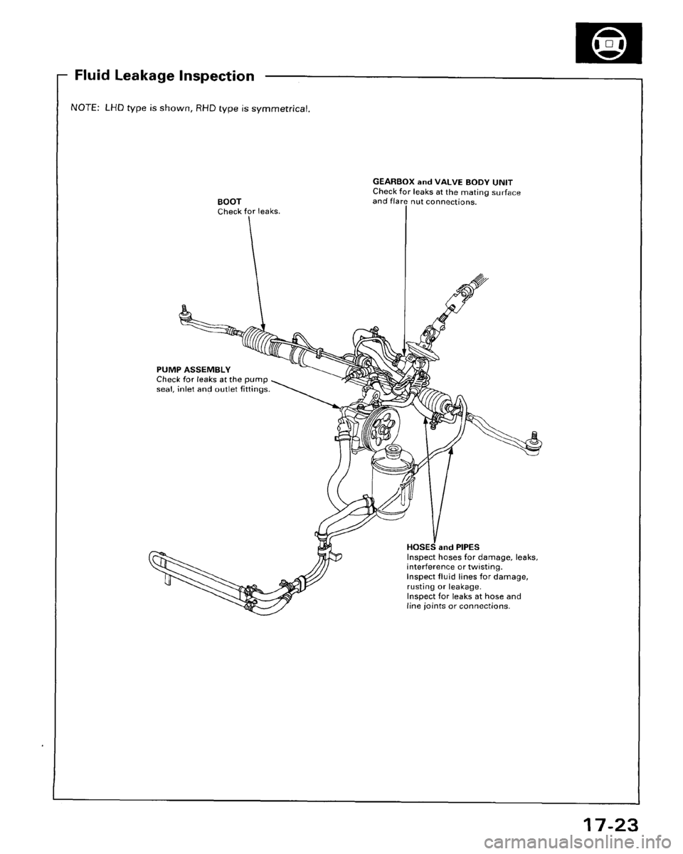 HONDA ACCORD 1995  Service Repair Manual 