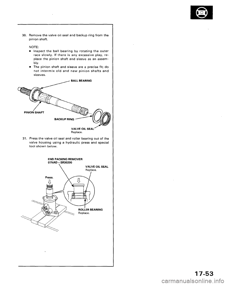 HONDA ACCORD 1995  Service Repair Manual 