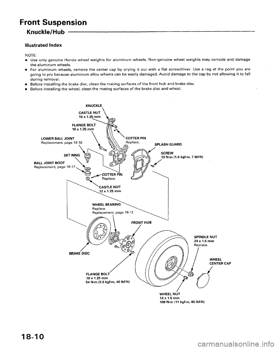 HONDA ACCORD 1995  Service Repair Manual 