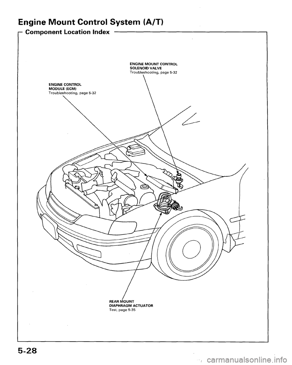 HONDA ACCORD 1995  Service Repair Manual 