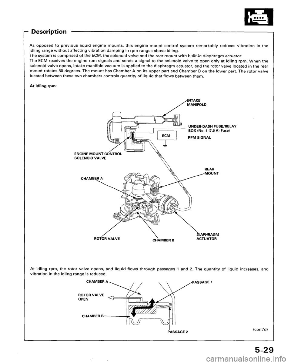 HONDA ACCORD 1995  Service Repair Manual 