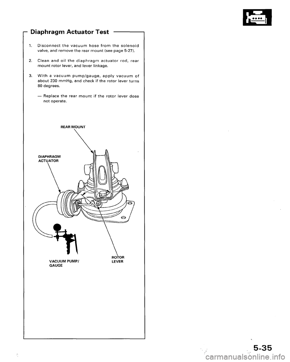HONDA ACCORD 1995  Service Repair Manual 