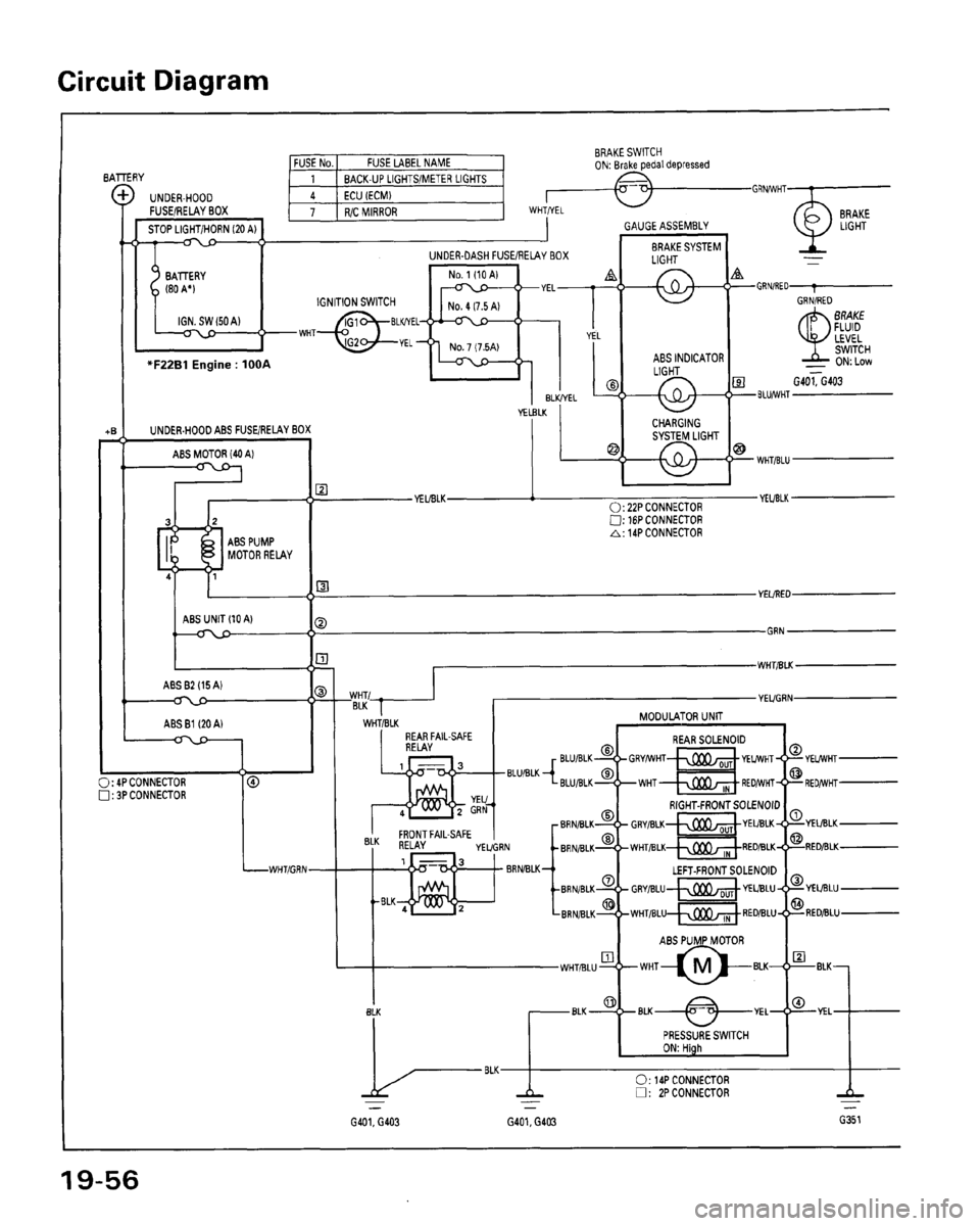 HONDA ACCORD 1995  Service Repair Manual 