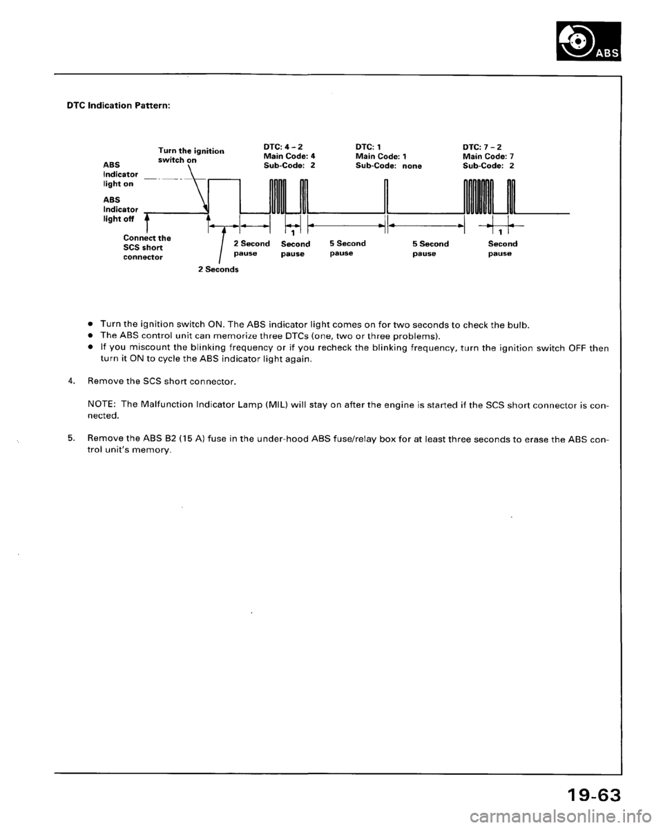 HONDA ACCORD 1995  Service Repair Manual 
