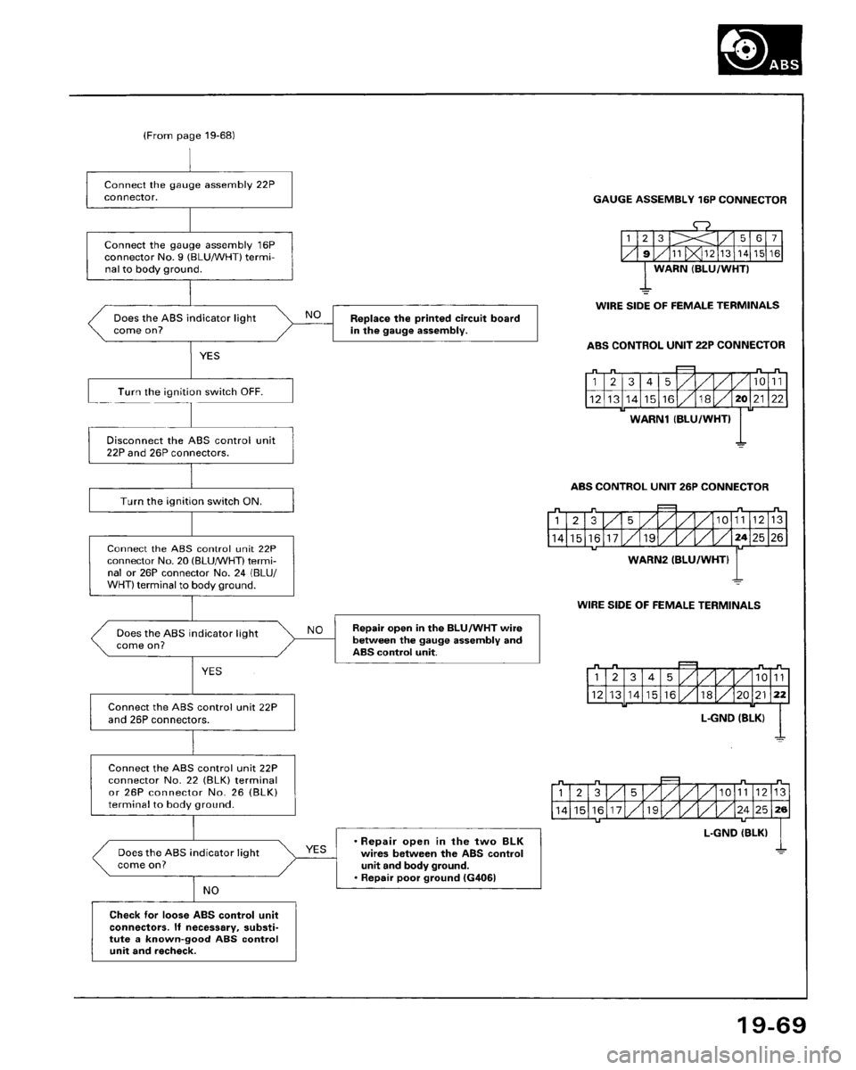 HONDA ACCORD 1995  Service Repair Manual 