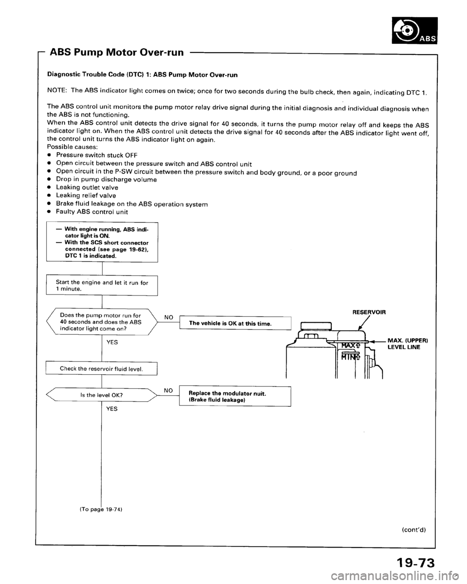 HONDA ACCORD 1995  Service Repair Manual 