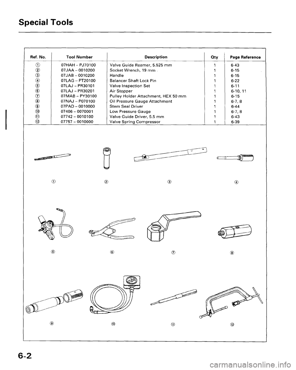 HONDA ACCORD 1995  Service Repair Manual 