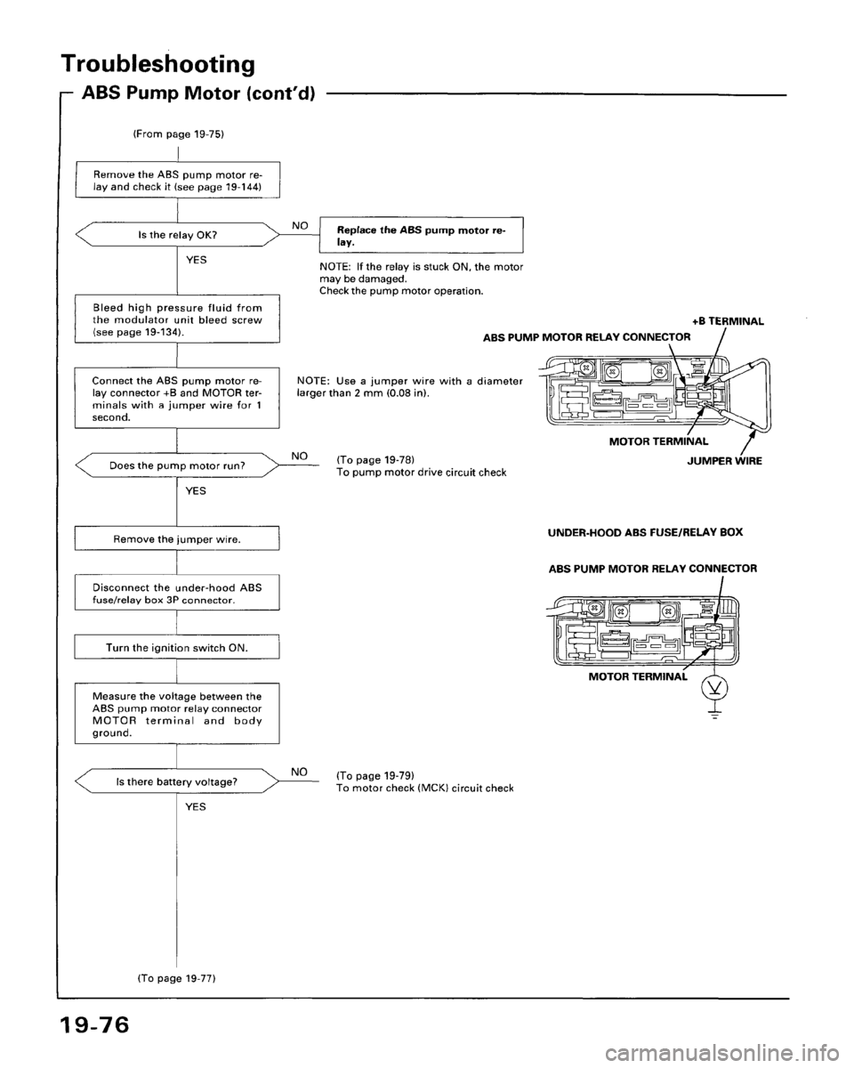HONDA ACCORD 1995  Service Repair Manual 