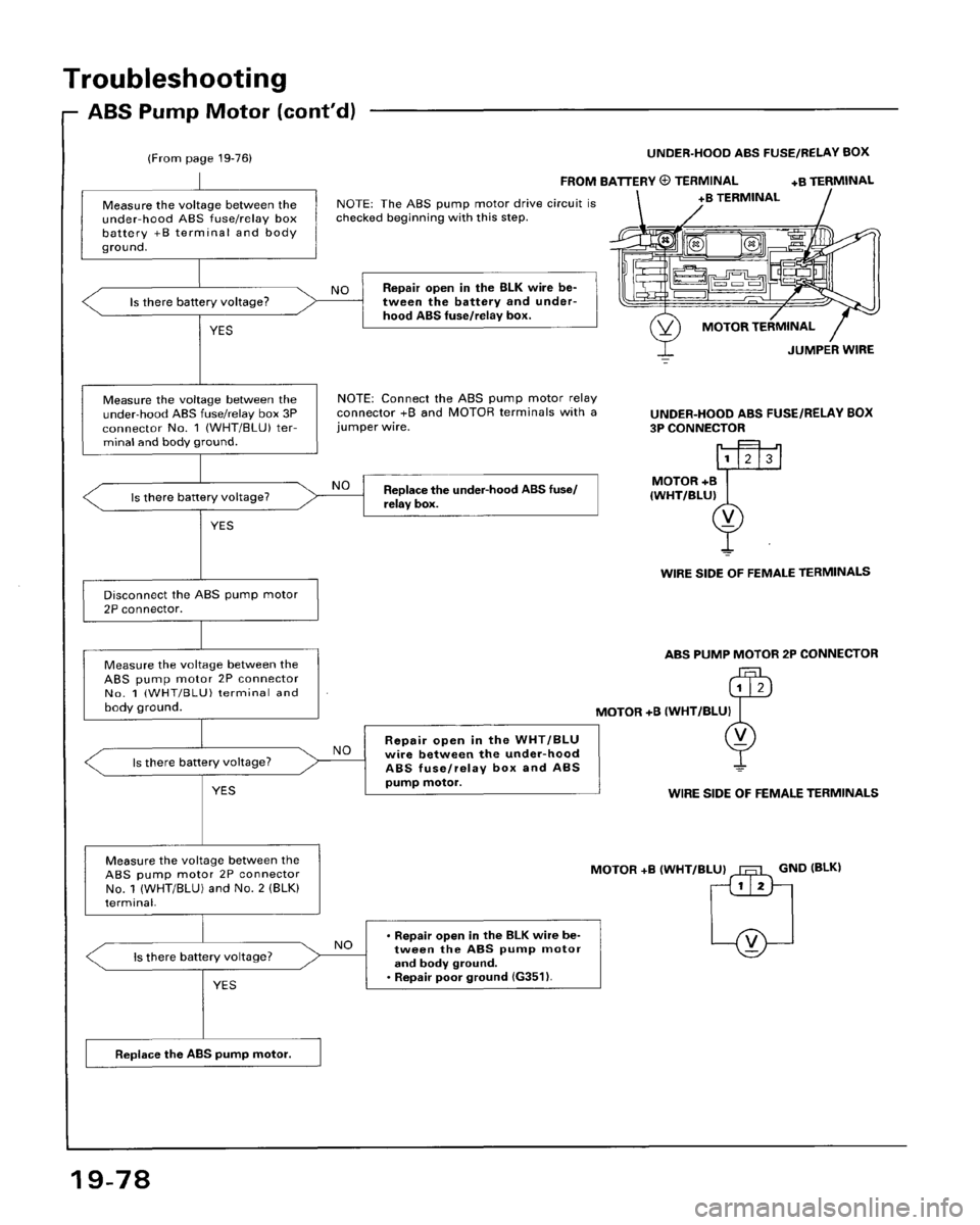 HONDA ACCORD 1995  Service Repair Manual 
