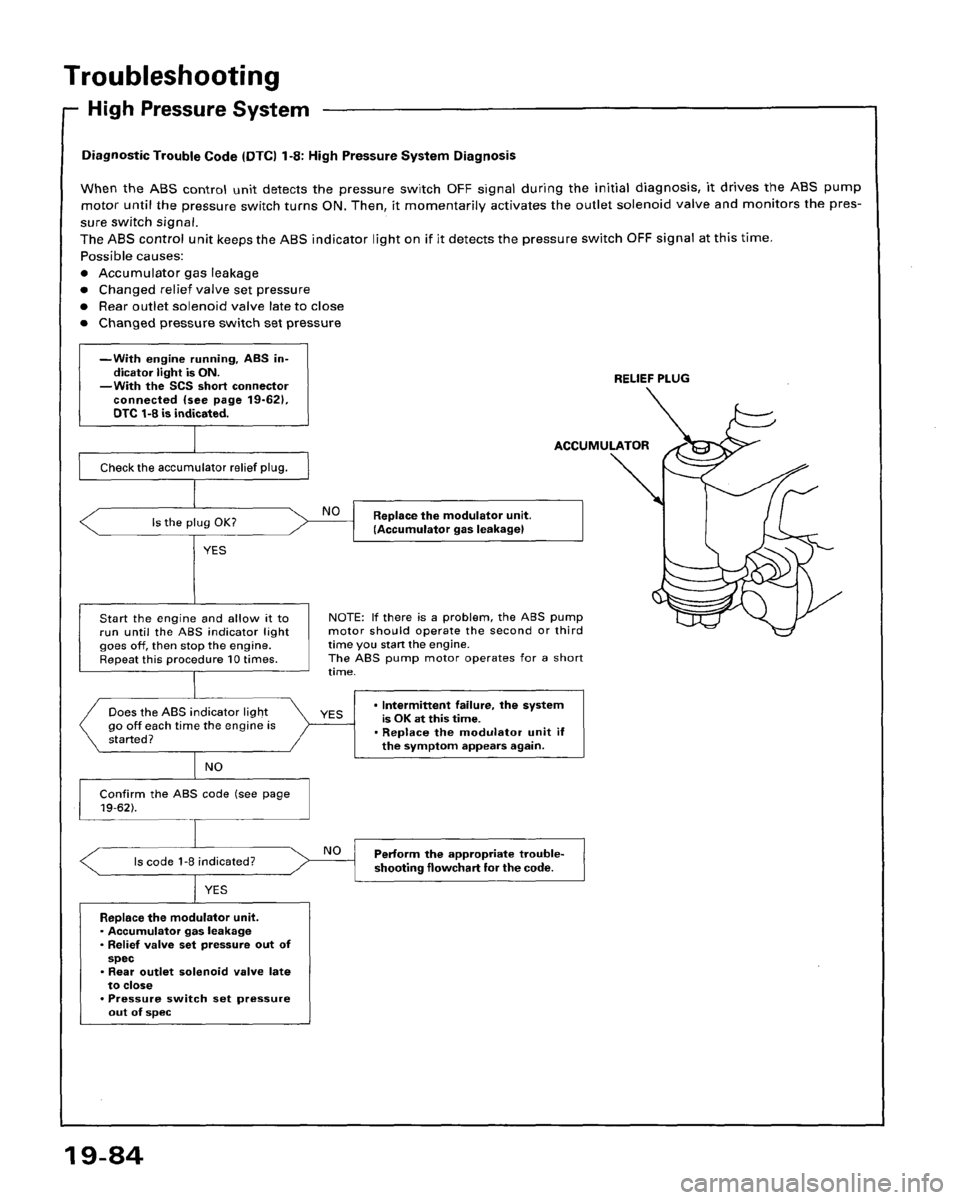 HONDA ACCORD 1995  Service Repair Manual 
