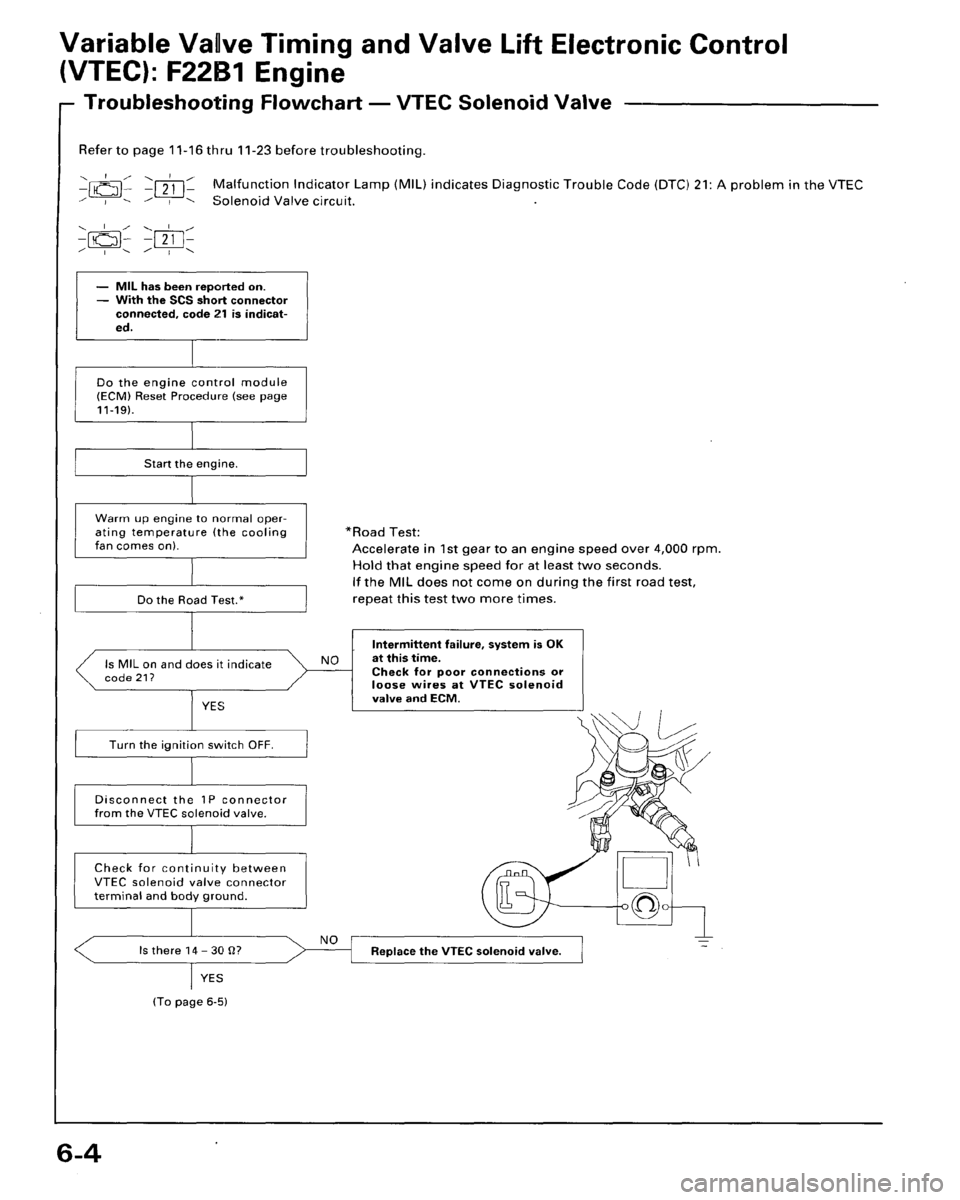 HONDA ACCORD 1995  Service Repair Manual 