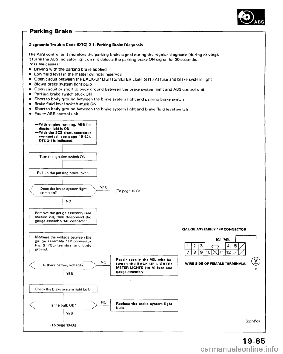 HONDA ACCORD 1995  Service Repair Manual 