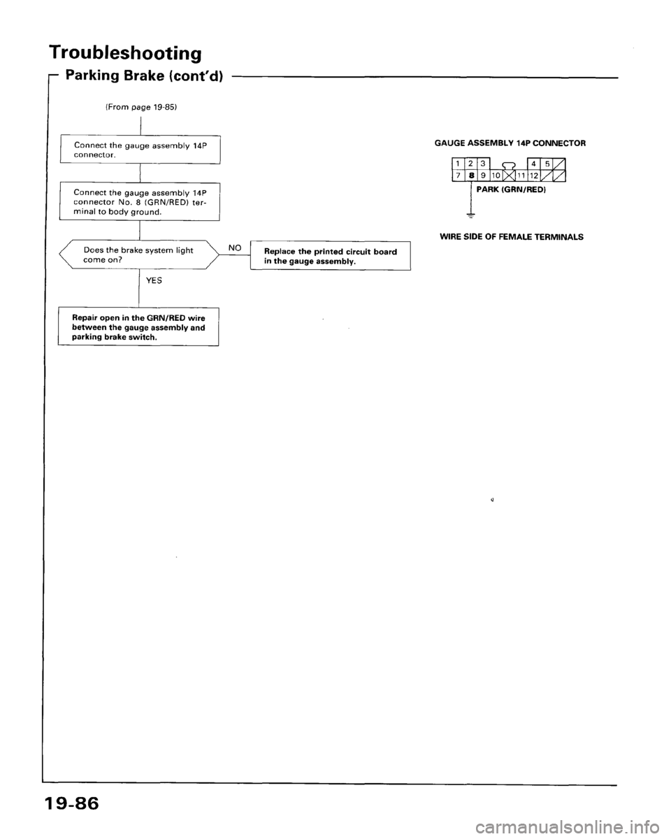 HONDA ACCORD 1995  Service Repair Manual 