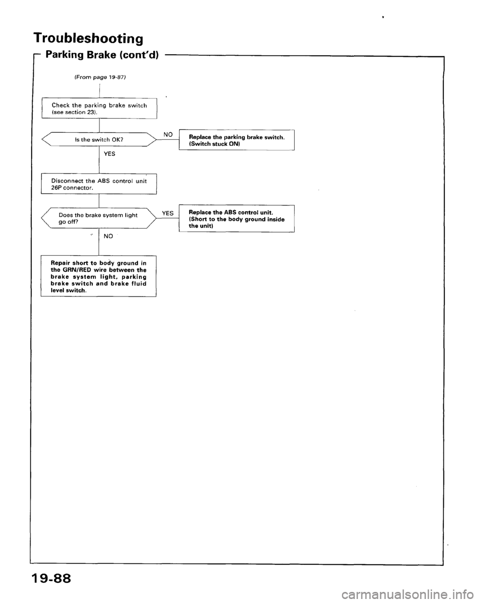 HONDA ACCORD 1995  Service Repair Manual 