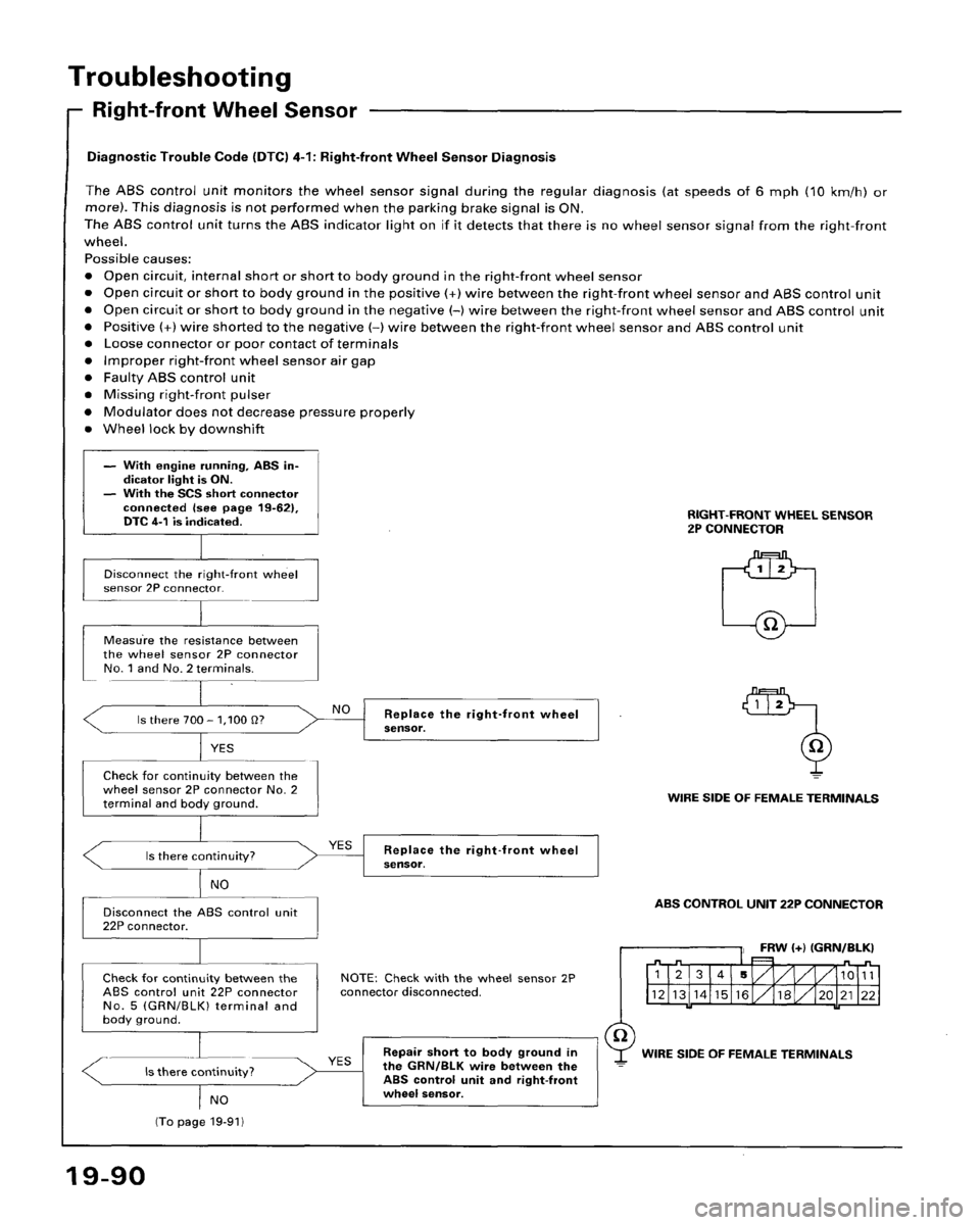 HONDA ACCORD 1995  Service Repair Manual 