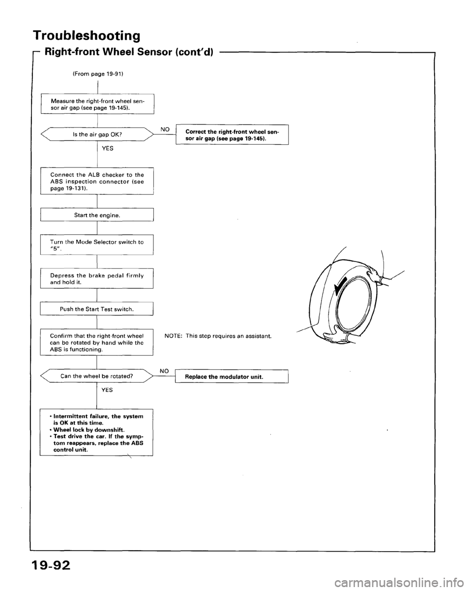 HONDA ACCORD 1995  Service Repair Manual 