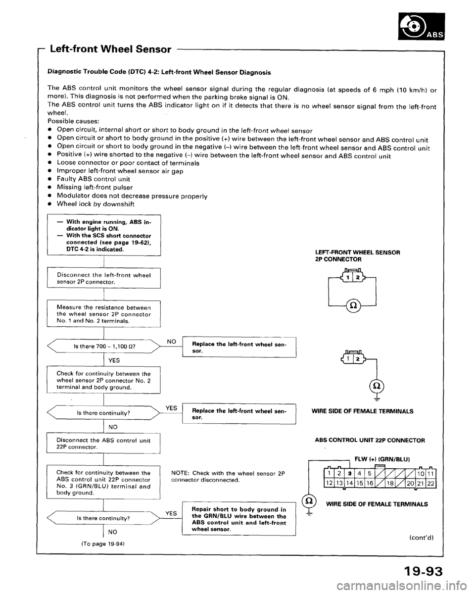 HONDA ACCORD 1995  Service Repair Manual 