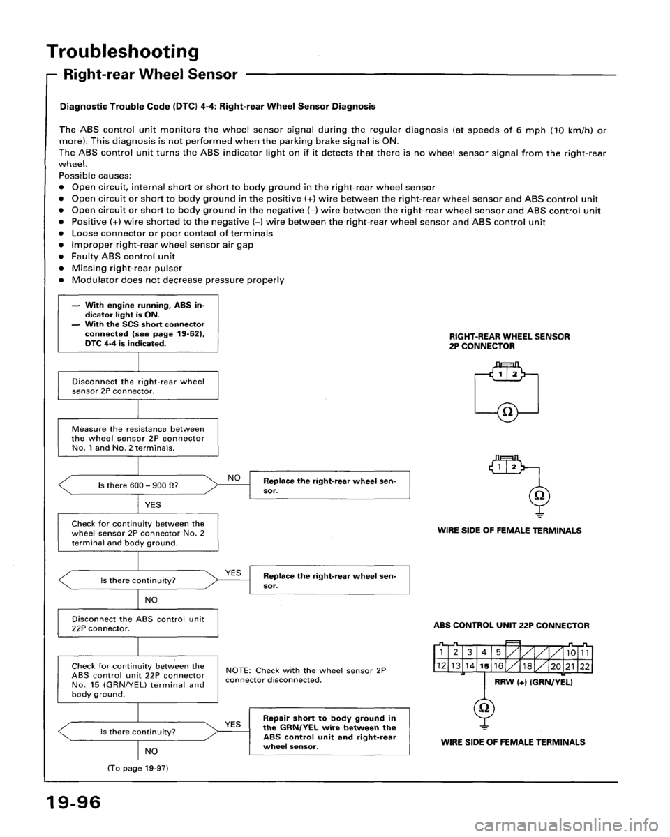 HONDA ACCORD 1995  Service Repair Manual 