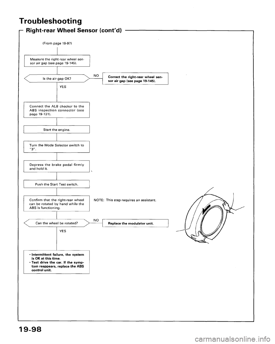 HONDA ACCORD 1995  Service Repair Manual 