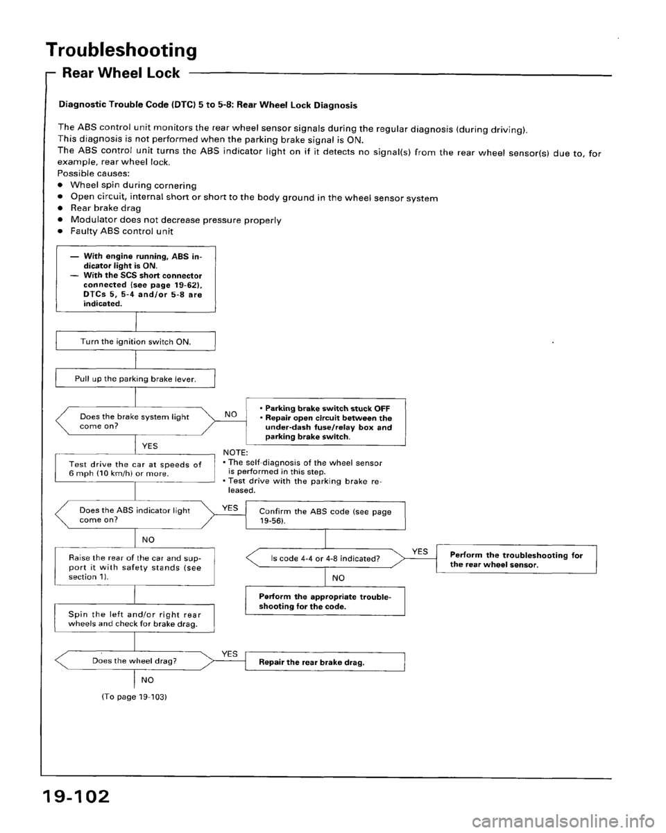 HONDA ACCORD 1995  Service Repair Manual 
