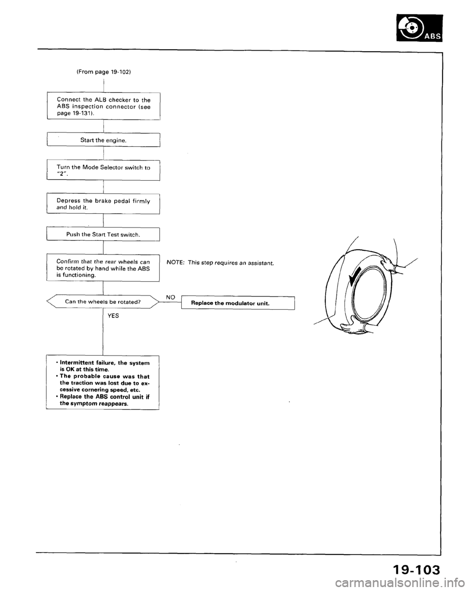 HONDA ACCORD 1995  Service Repair Manual 