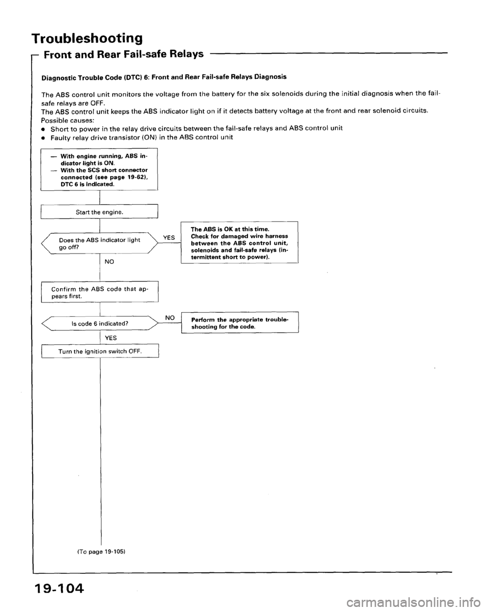 HONDA ACCORD 1995  Service Repair Manual 