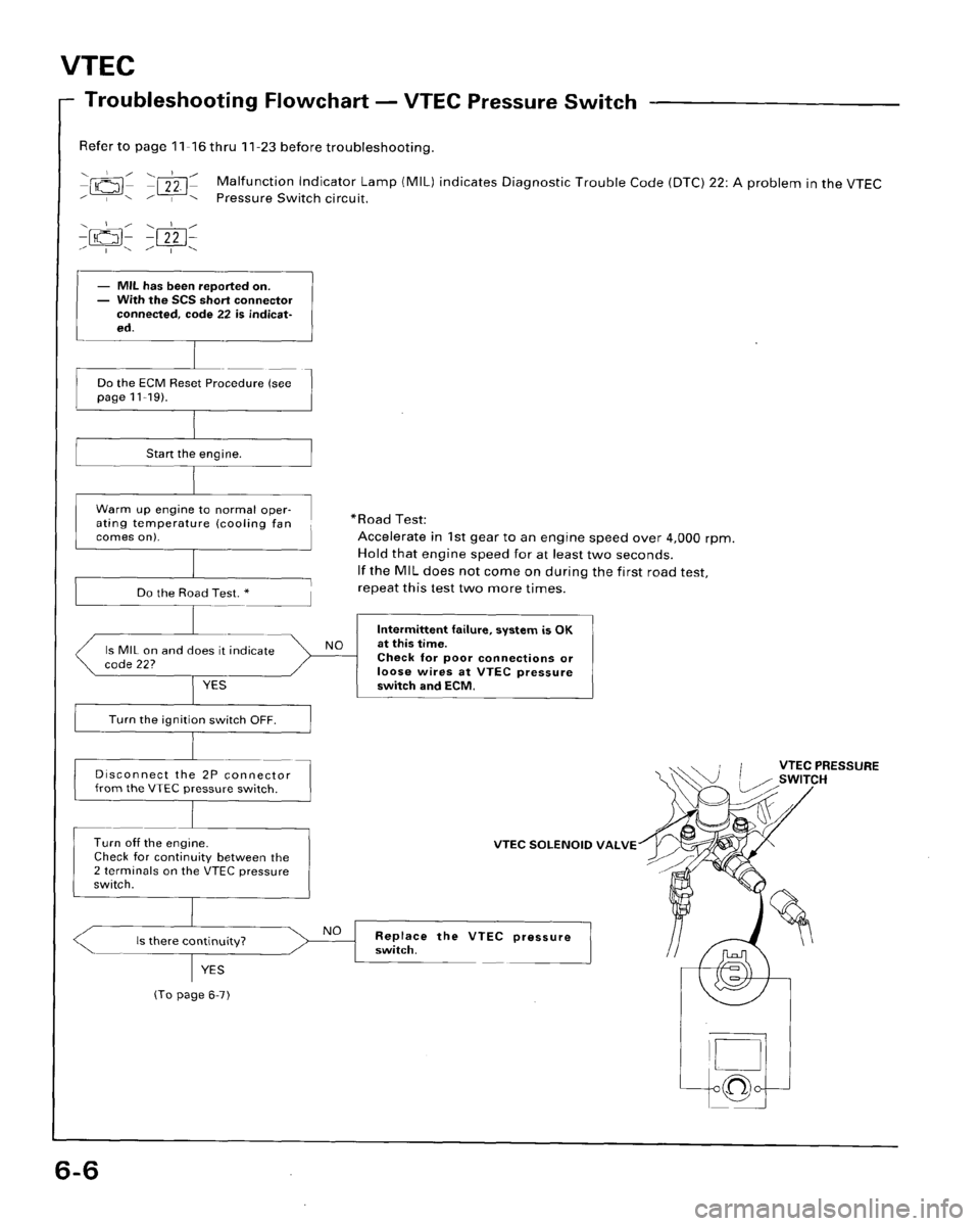HONDA ACCORD 1995  Service Repair Manual 