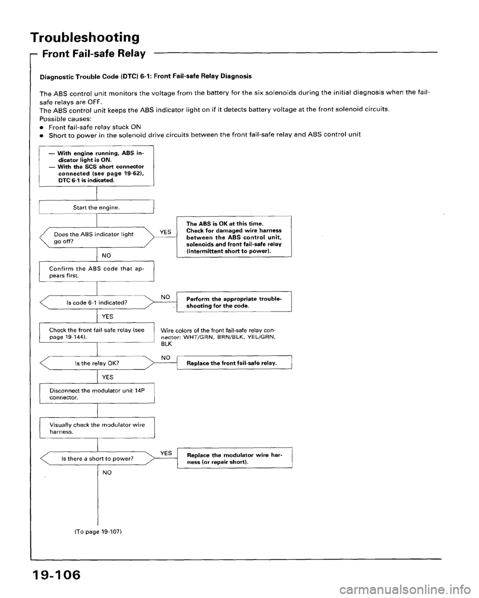 HONDA ACCORD 1995  Service Repair Manual 