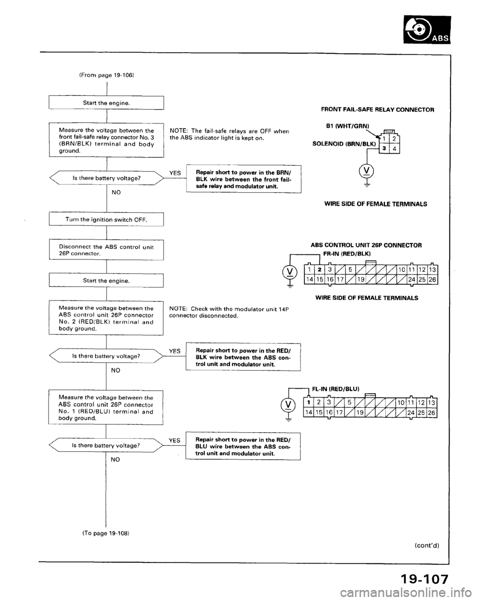 HONDA ACCORD 1995  Service Repair Manual 